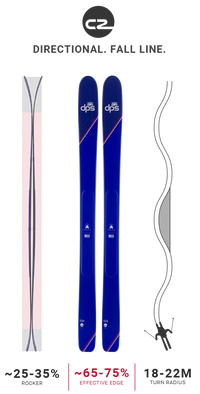 rocker profile, topsheet and turn radius of dPS pagoda 106 skis