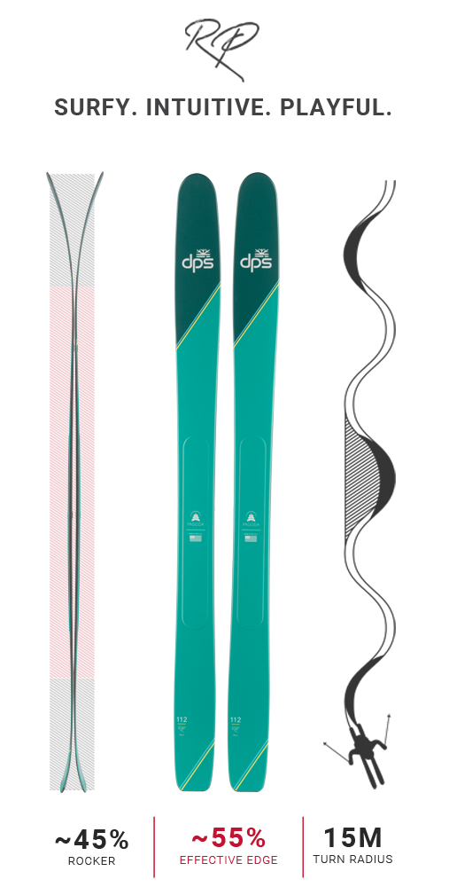 rocker profile, topsheet and turn radius shape of dps pagoda green skis