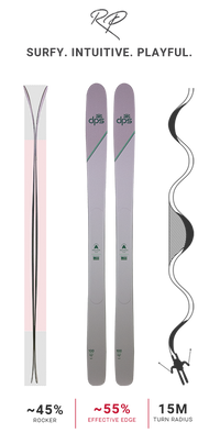 rocker profile, topsheet and turn radius of DPS pagoda tour skis
