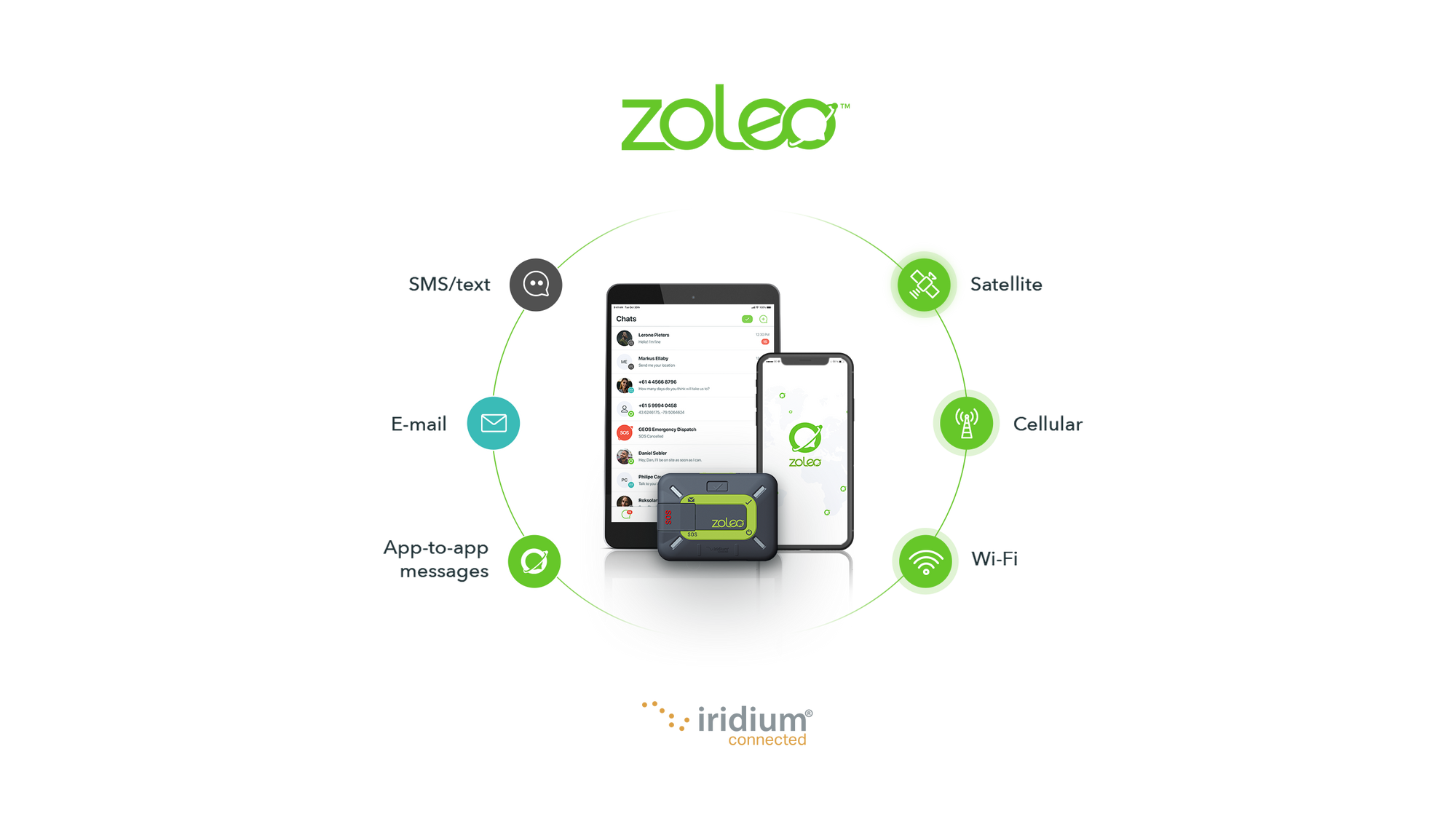 Zoleo Satellite Communicator